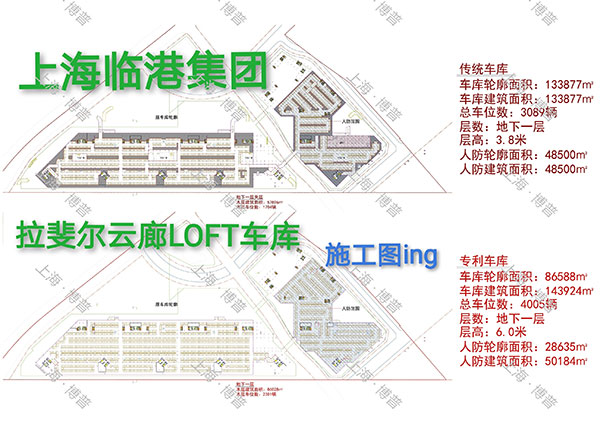 铜仁G60科创云廊LOFT专利车库（上海博普授权）
