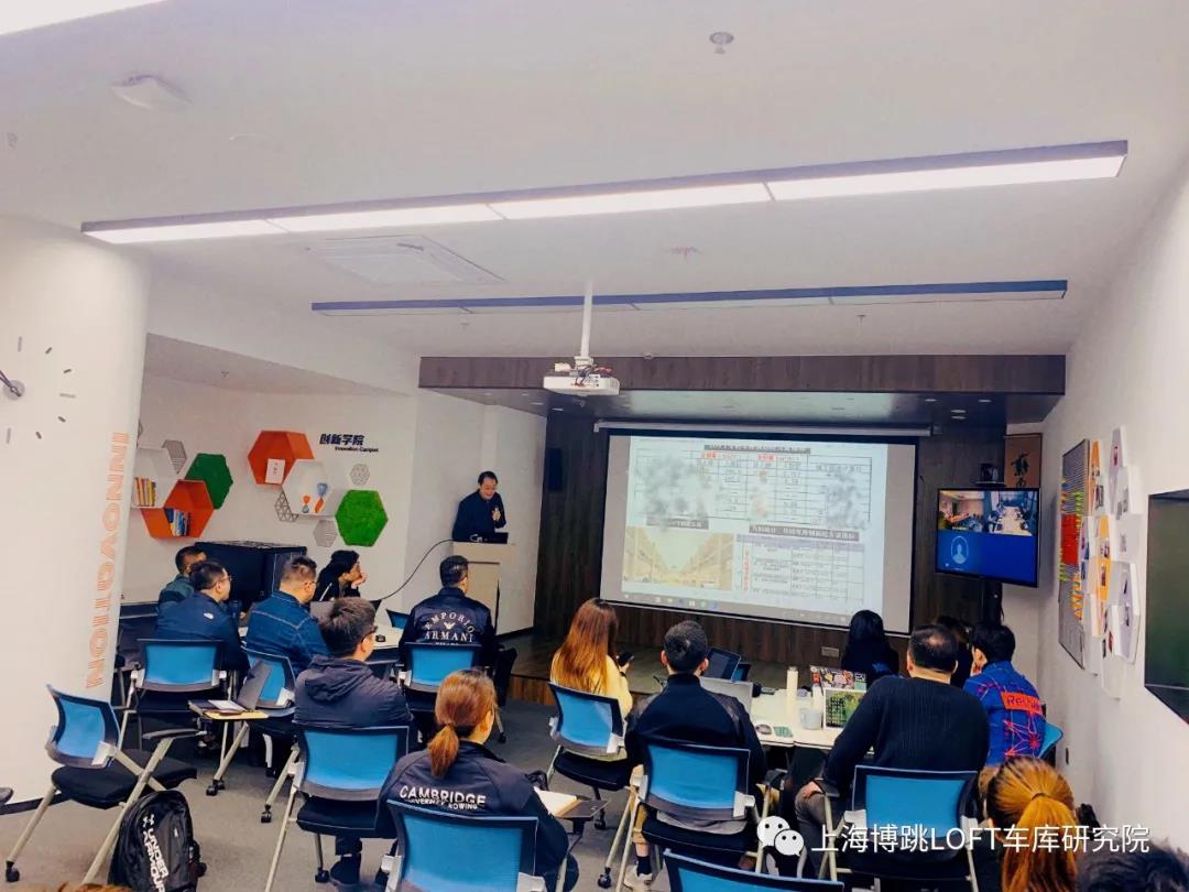 铜仁【上海博普】董事长初光先生受邀前往世茂集团进行“Loft车库专题会”授课演讲